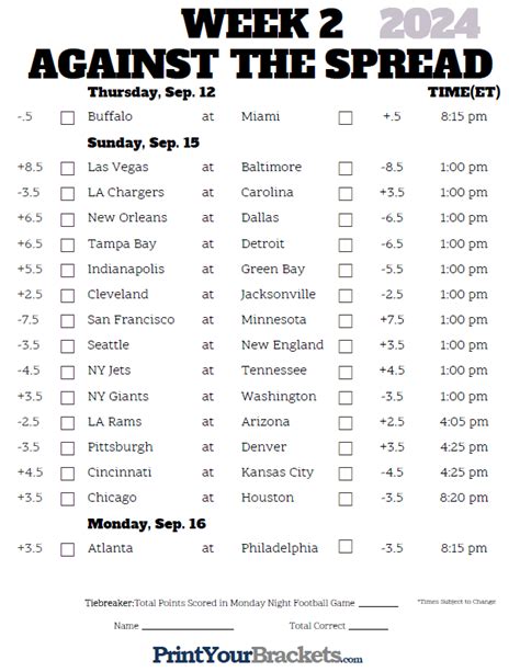 nfl picks against the spread cbs|Week 2 Expert Picks .